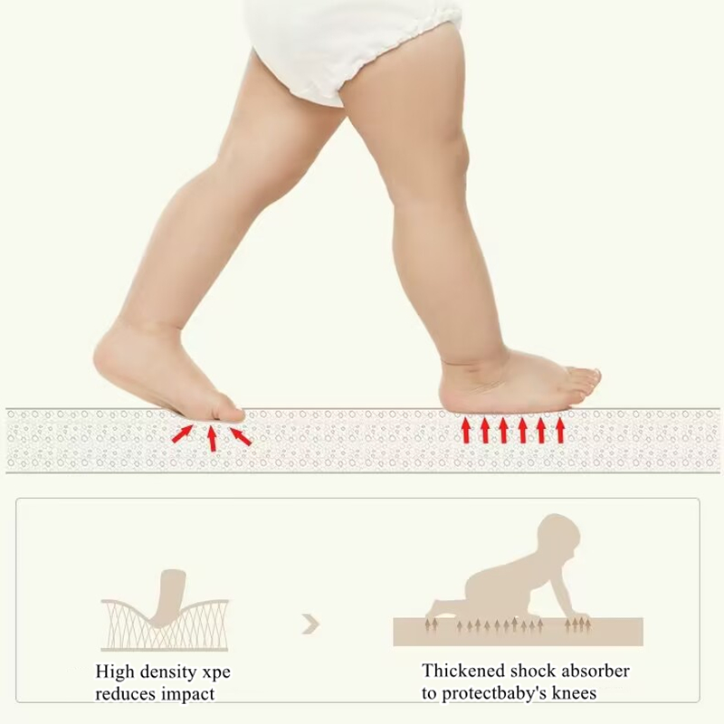 Foldable Infant Play Mat Doubl - đánh giá và giá Kids Outdoor Floor Cushions