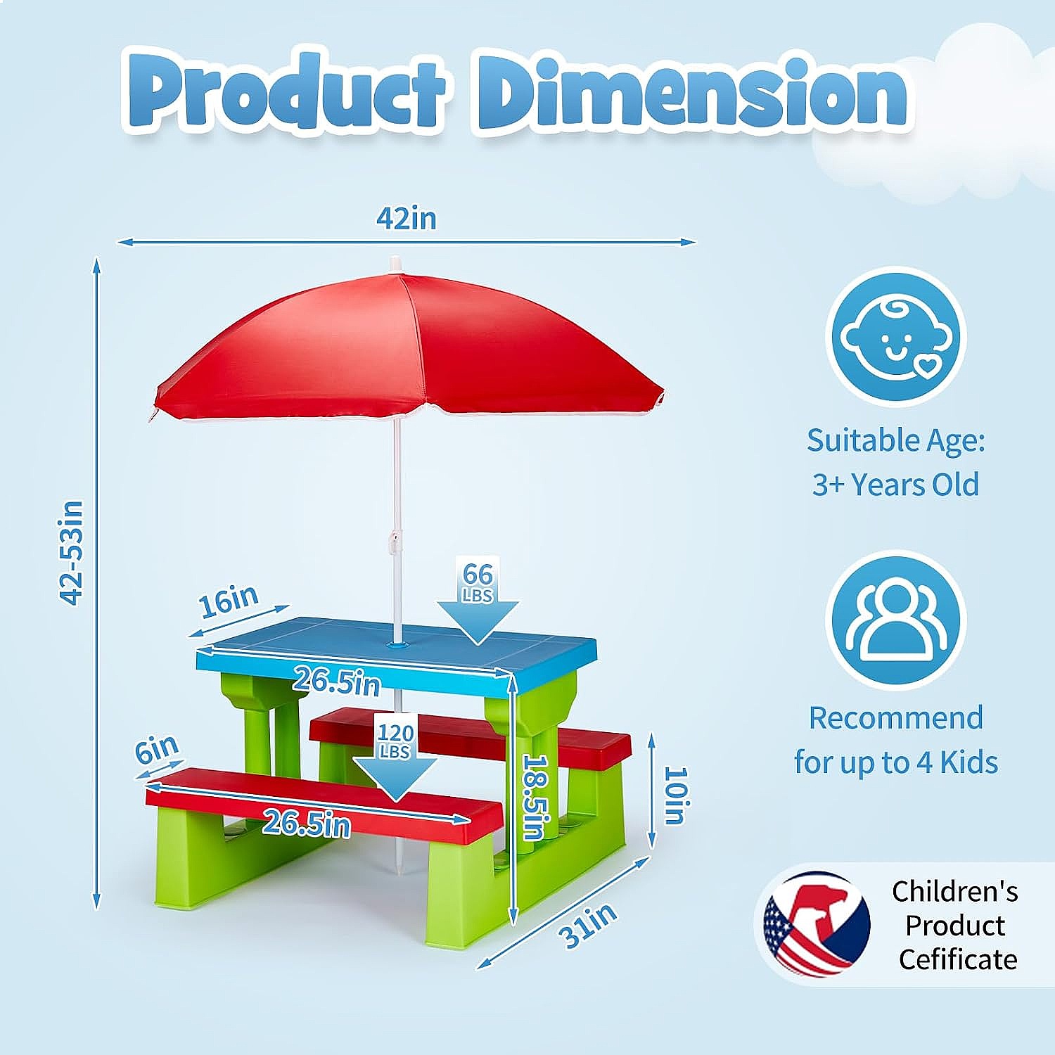 JOYMOR Kids Picnic Table with  - đánh giá và giá Kids Outdoor Bench Table